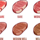 Illustration for article titled How can you tell meat doneness without a thermometer?